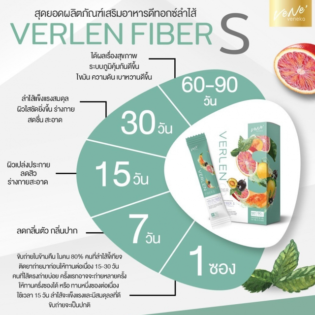 gallery/verlen fiber s💚_210120_7